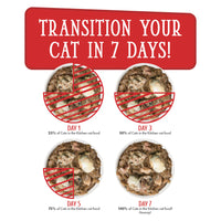 Cats in the Kitchen Two tu Tango 3.2oz Can-Four Muddy Paws