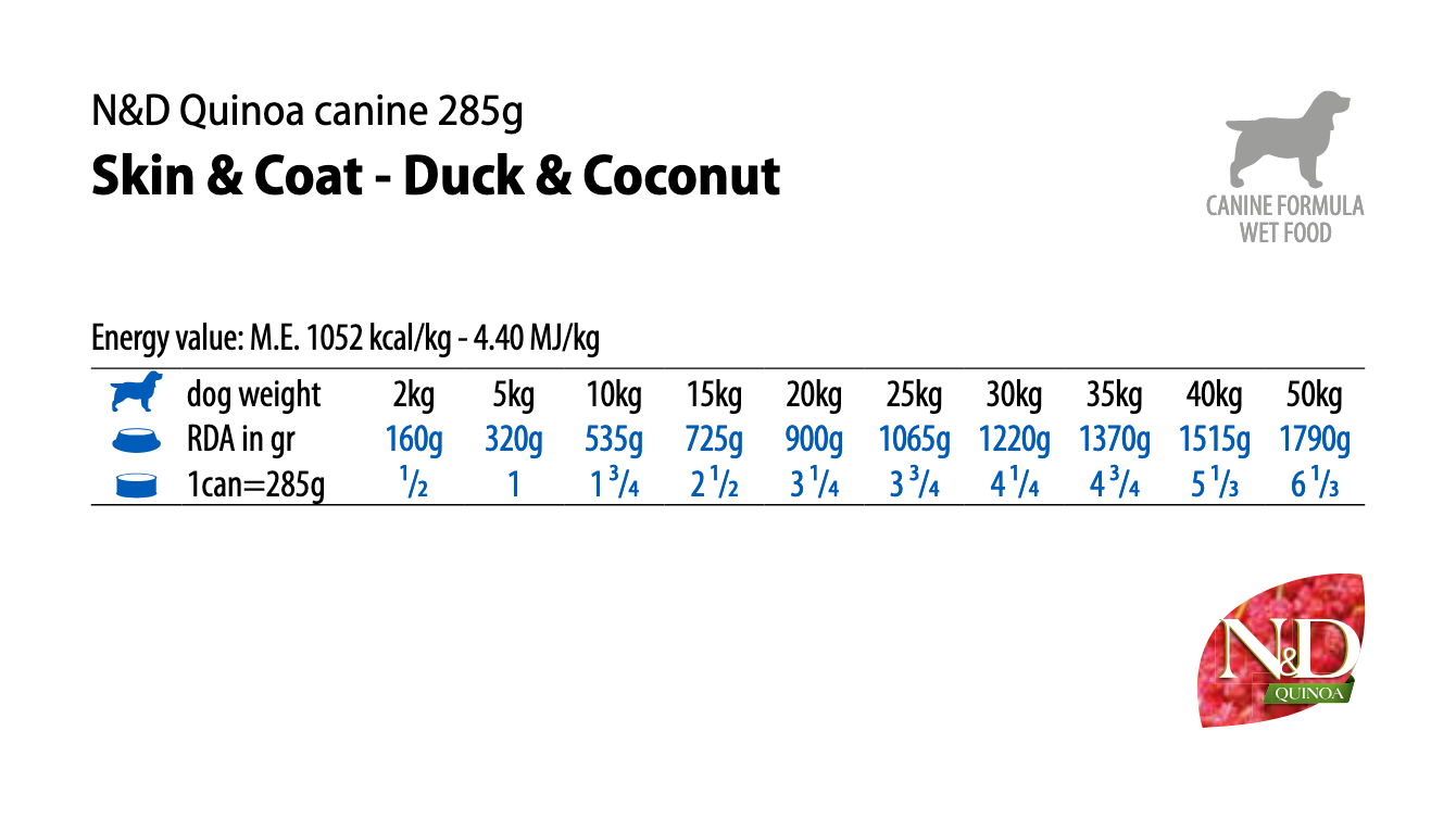 Farmina N&D Quinoa Skin & Coat Duck Dog Food Can 10oz-Four Muddy Paws