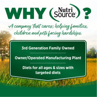 NutriSource Adult Turkey & Rice Dog Food 26lbs-Four Muddy Paws