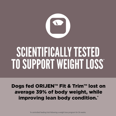 Orijen Fit & Trim 25lb-Four Muddy Paws