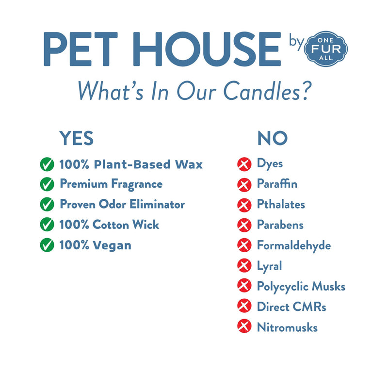 Pet House Candle Caramel Latte 9oz Jar-Four Muddy Paws