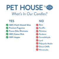 Pet House Candle Orange Spice 9oz Jar-Four Muddy Paws