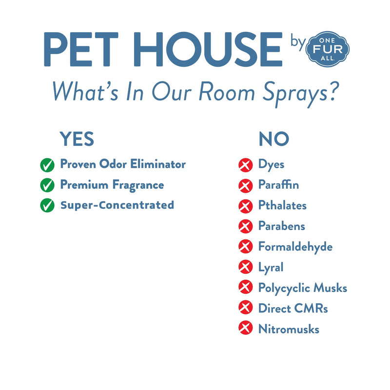 Pet House Room Freshening Spray Sunwashed Cotton 4oz-Four Muddy Paws