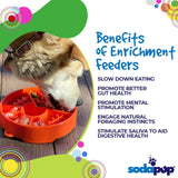 SodaPup Great Outdoors Slow Feeder Bowl Green-Four Muddy Paws