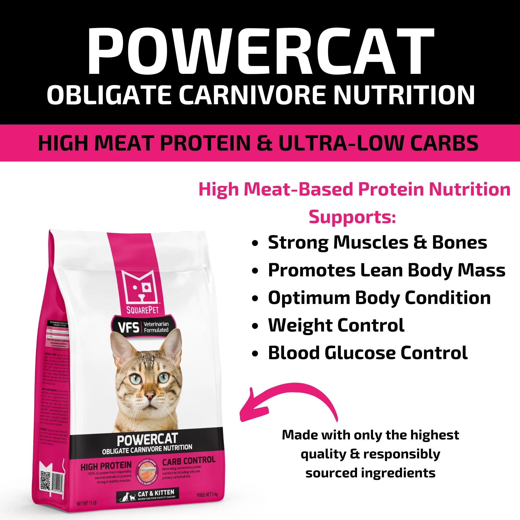 SquarePet PowerCat Herring & Salmon Cat Food 4.4lbs-Four Muddy Paws