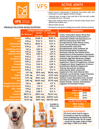 SquarePet VFS Active Joints Formula Dog Food 22lbs-Four Muddy Paws