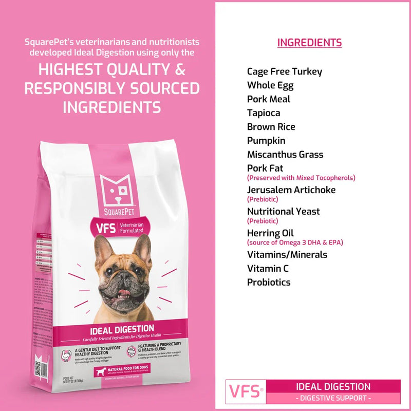 SquarePet VFS Ideal Digestion Formula Dog Food 22lbs-Four Muddy Paws