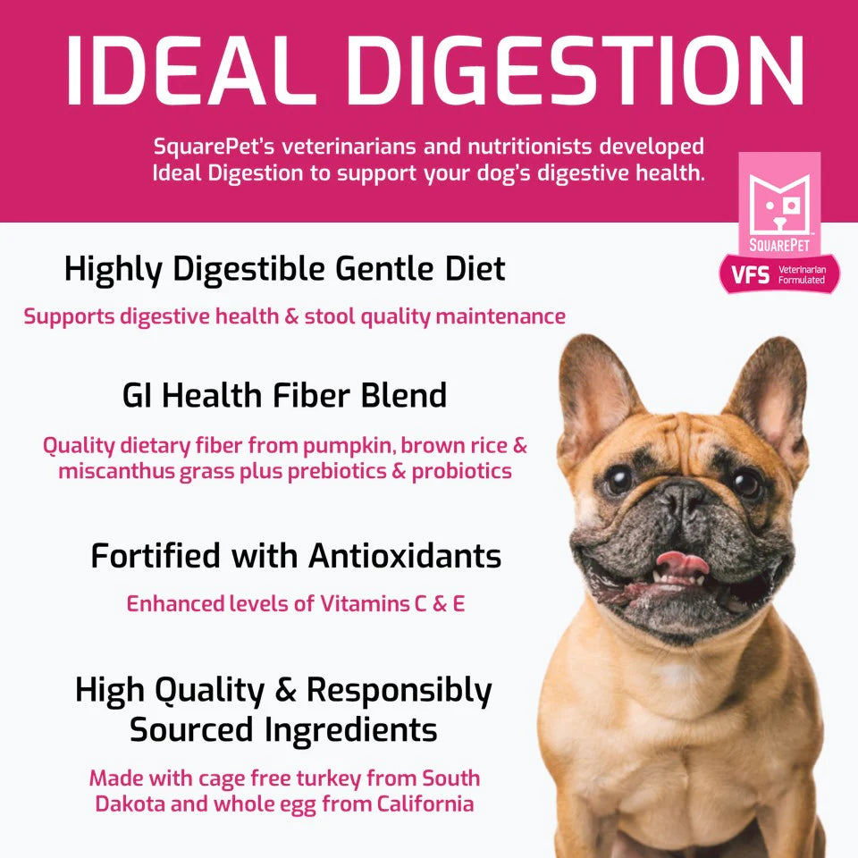 SquarePet VFS Ideal Digestion Formula Dog Food 4.4lbs-Four Muddy Paws