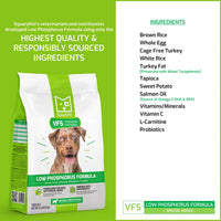 SquarePet VFS Low Phosphorus Formula Dog Food 4.4lbs-Four Muddy Paws