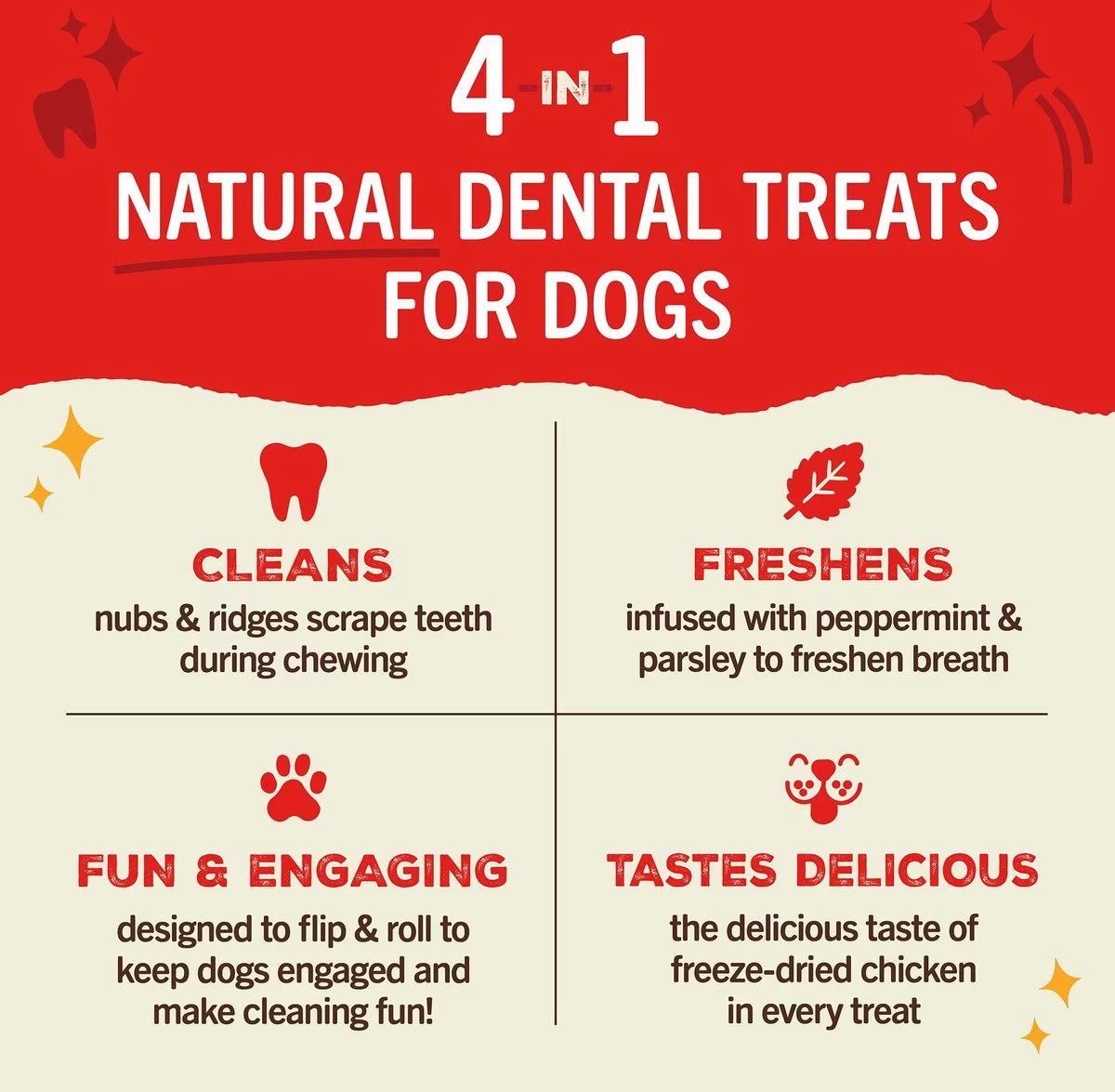 Stella & Chewy's Dental Delights XSmall 10.5oz-Four Muddy Paws