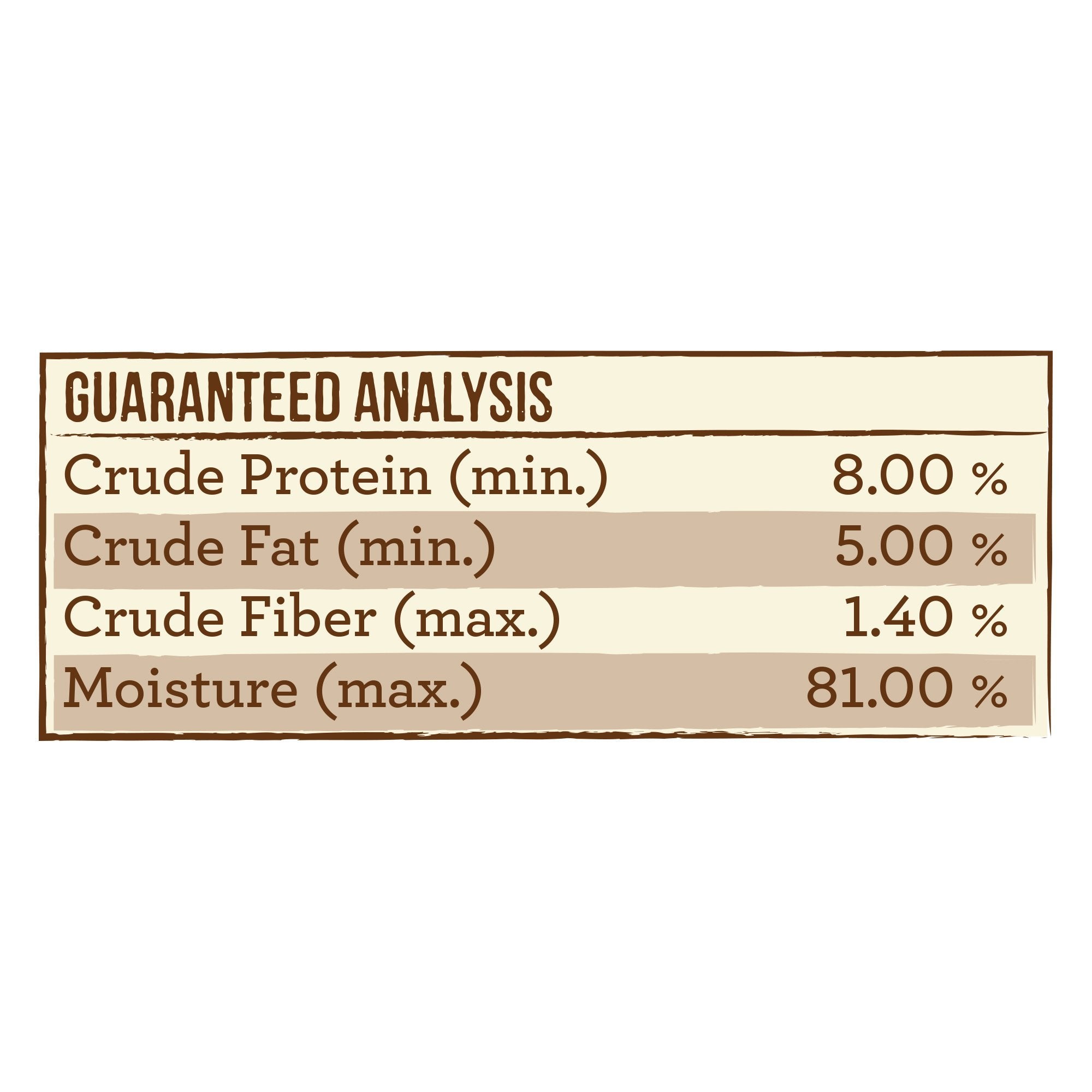 Merrick sales wilderness blend