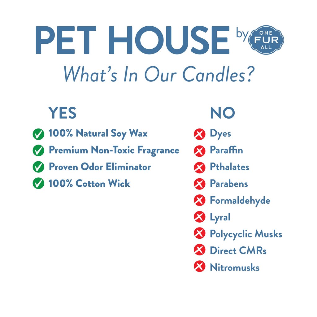 Pet House Candle Memorial Furever Loved 9oz Jar-Four Muddy Paws