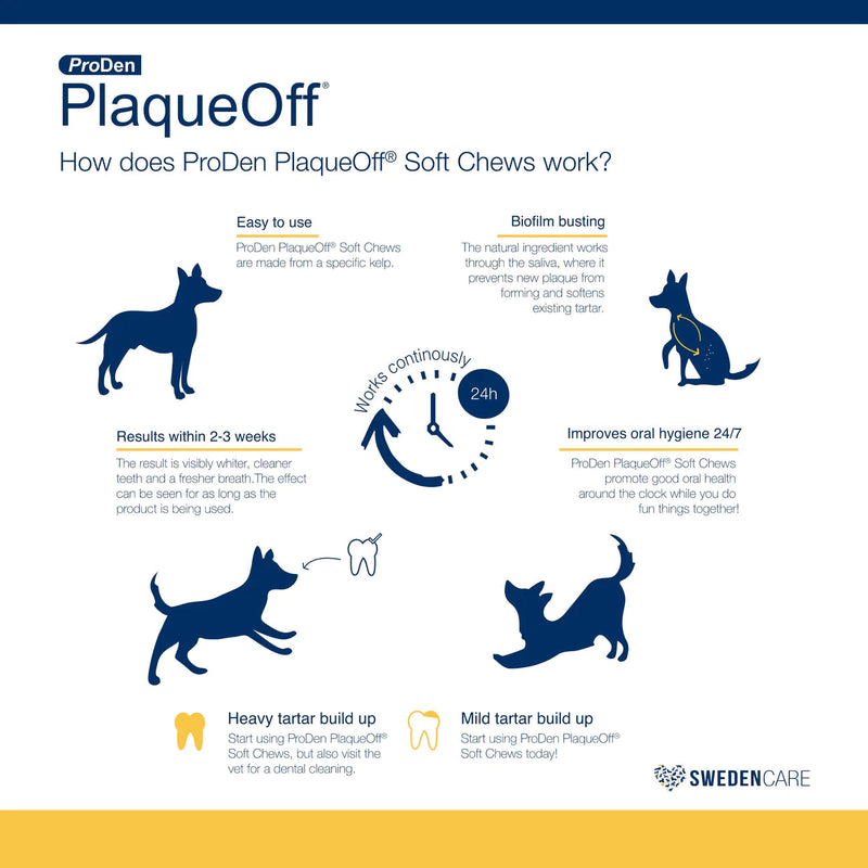PlaqueOff Dog Soft Chew 45 ct Large & Giant Dogs-Four Muddy Paws