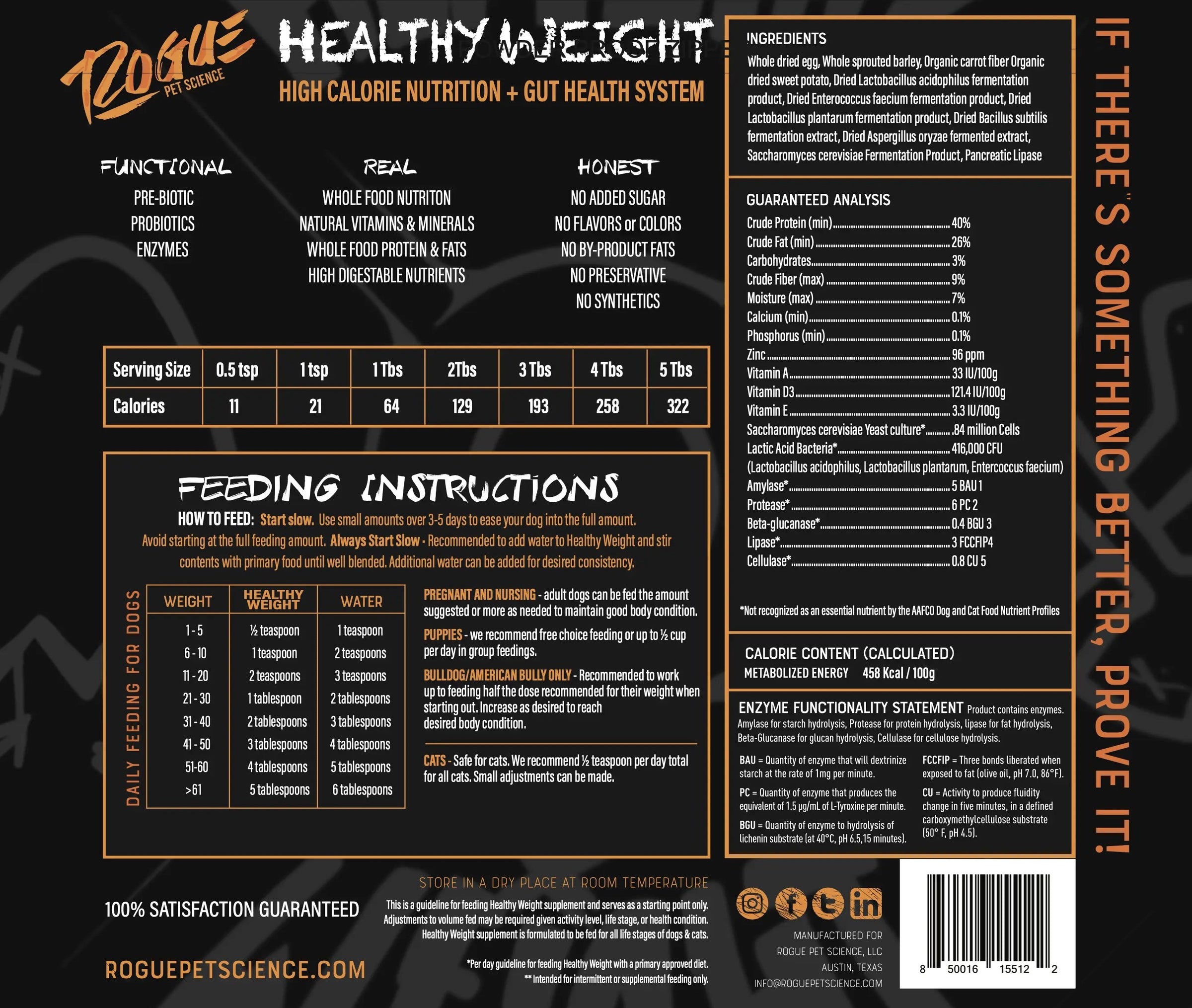 Rogue Healthy Weight - Weight Gainer 2lb-Four Muddy Paws