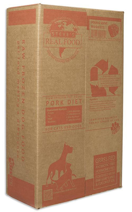 STEVE'S TURKEY NUGGETS BOX 9.75lb