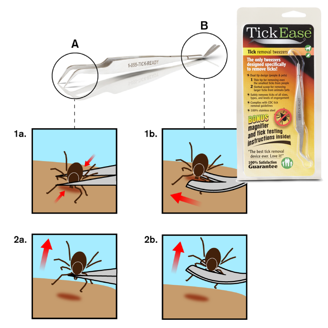 TICKEASE TICK REMOVER-Four Muddy Paws