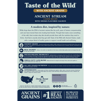 Taste of the Wild Ancient Stream Dog Food 5lbs-Four Muddy Paws